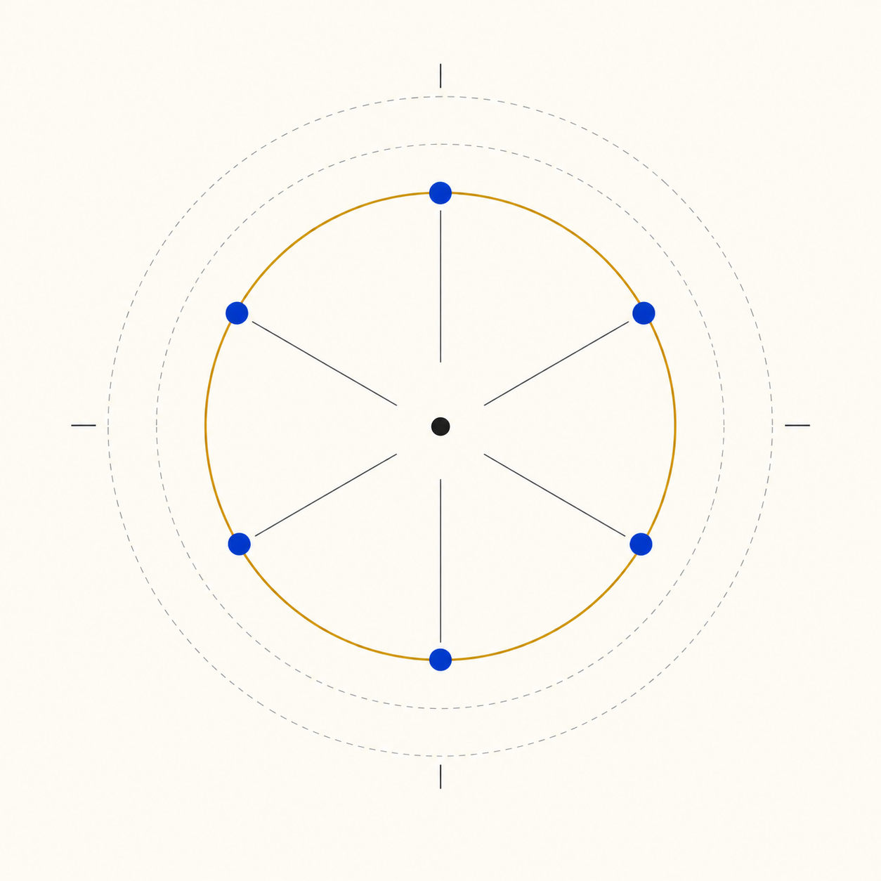 Abstract agent trace loop