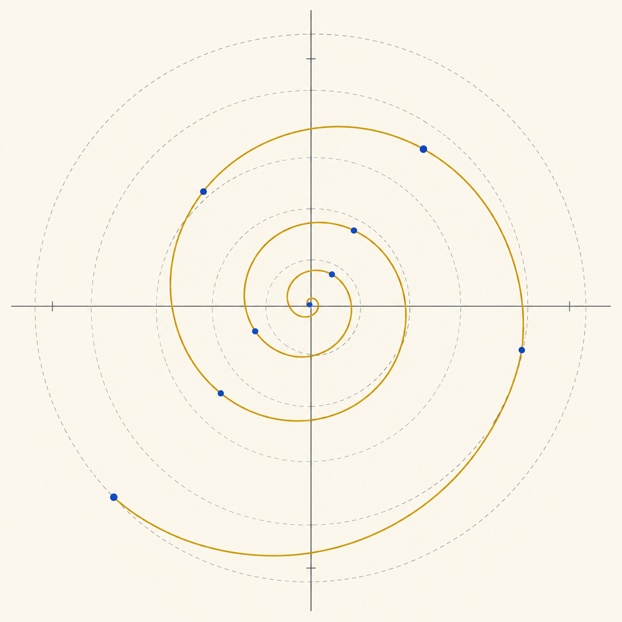 Abstract research spiral illustration