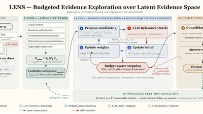Sirchmunk: A Technical Deep Dive featured image
